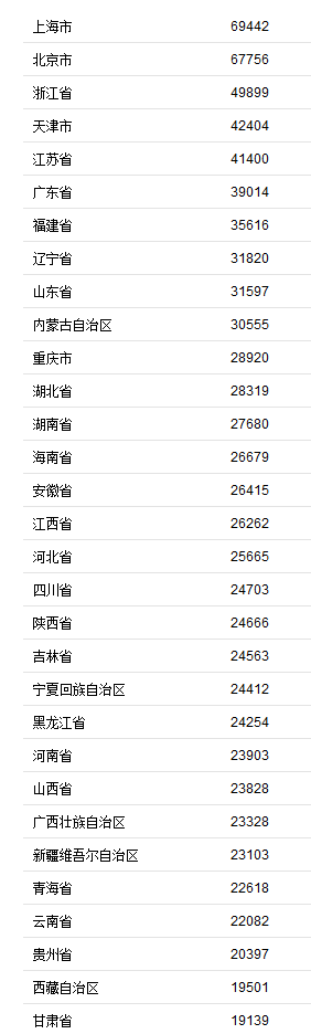 1579656326727698.png image.png